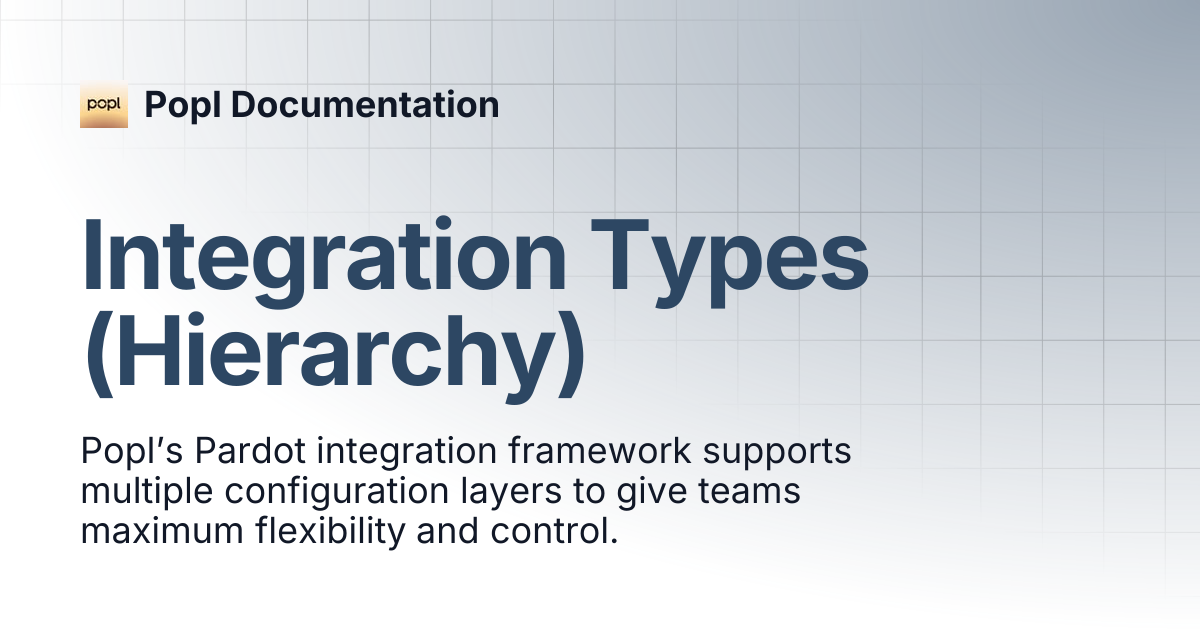 Integration Types (Hierarchy) | Popl Documentation
