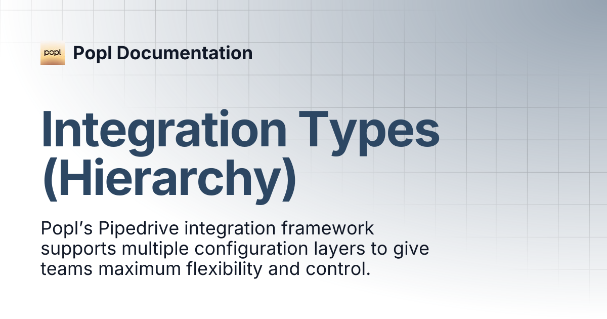 Integration Types (Hierarchy) | Popl Documentation